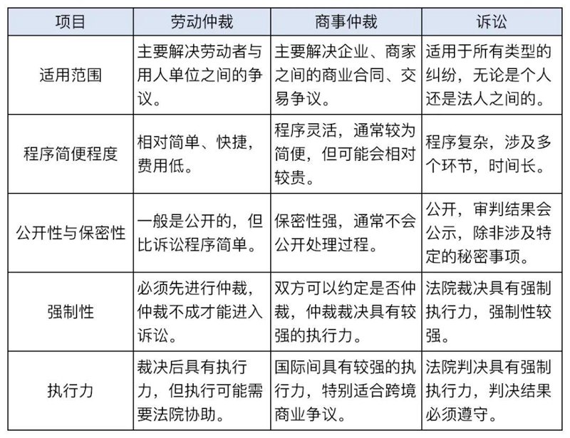 合同审查的原则是什么？了解这些关键点对确保合同的合法性和有效性至关重要。
